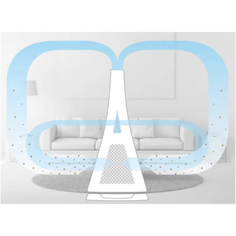 Filter za Medisana Air Aparat za prečišćavanje vazduha (1 kom/pak)